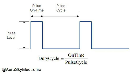 Duty Cycle 2 - Duty Cycle چیست؟