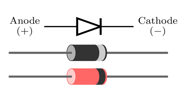 دیود - دیود چیست؟ انواع و کاربرد آن